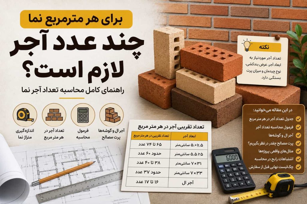 تعداد آجر مورد نیاز برای هر متر مربع نما